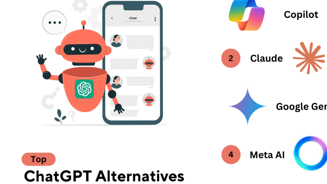Top ChatGPT Alternatives to Power Your AI Productivity Workflows