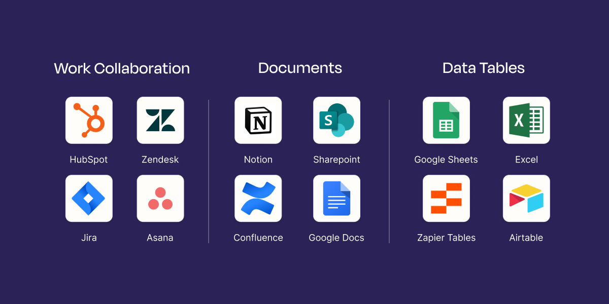 Top ChatGPT Alternatives to Power Your AI Productivity Workflows
