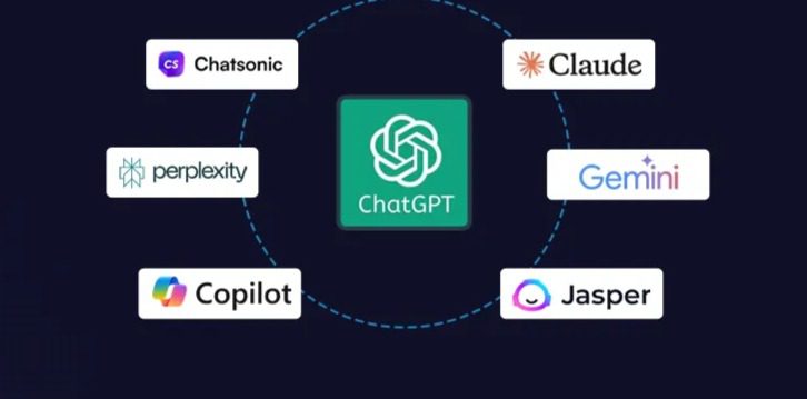Top ChatGPT Alternatives to Power Your AI Productivity Workflows