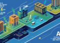 Powering the Future: AI Innovations for a Sustainable US Energy Grid