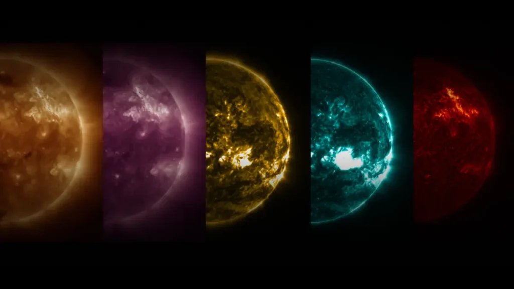 Surya can be used as a general purpose tool to discover new trends in solar physics and other fields.