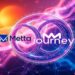 Meta partners with Midjourney to boost AI image and video technology across Facebook, Instagram, and Messenger.