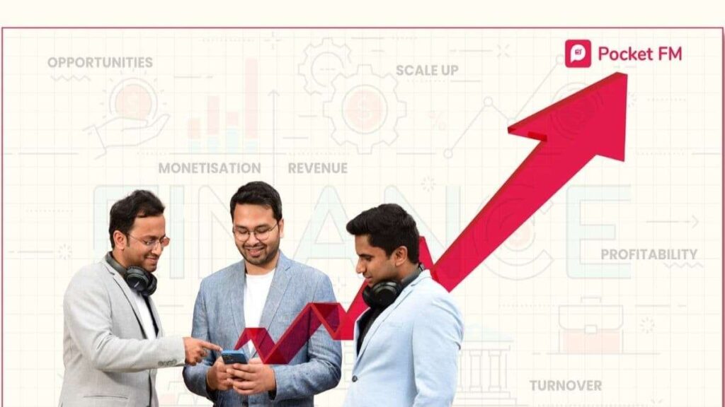 Pocket FM reports rising U.S. revenue and lower production costs through AI-assisted audio series creation.
