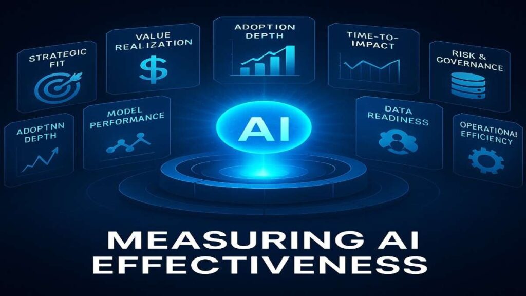 Illustration of AI technology influencing selective job roles in the U.S. workforce.