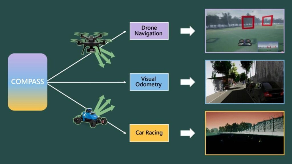 Microsoft adopts a multimodel AI strategy, giving U.S. customers access to OpenAI, Anthropic, and in-house models.